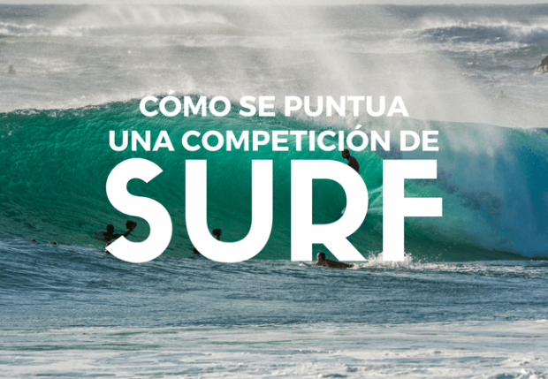 Puntuacion de una competicion de surf